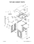 Diagram for 02 - Top And Cabinet Parts