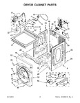 Diagram for 03 - Dryer Cabinet Parts