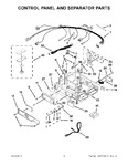 Diagram for 03 - Control Panel And Separator Parts