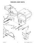 Diagram for 04 - Freezer Liner Parts