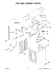 Diagram for 02 - Top And Cabinet Parts