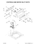 Diagram for 03 - Controls And Water Inlet Parts