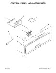 Diagram for 03 - Control Panel And Latch Parts