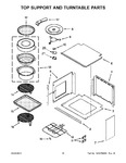 Diagram for 09 - Top Support And Turntable Parts