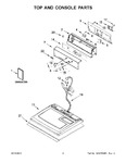 Diagram for 02 - Top And Console Parts
