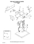 Diagram for 02 - Top And Console Parts