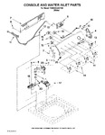 Diagram for 02 - Console And Water Inlet Parts