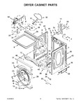 Diagram for 03 - Dryer Cabinet Parts