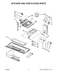 Diagram for 04 - Interior And Ventilation Parts