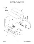 Diagram for 02 - Control Panel Parts