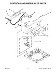 Diagram for 03 - Controls And Water Inlet Parts