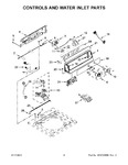 Diagram for 03 - Controls And Water Inlet Parts