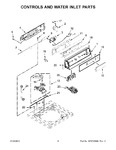 Diagram for 03 - Controls And Water Inlet Parts