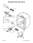 Diagram for 03 - Refrigerator Liner Parts