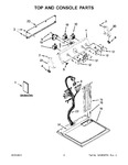 Diagram for 02 - Top And Console Parts