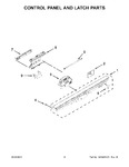 Diagram for 03 - Control Panel And Latch Parts