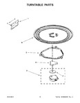 Diagram for 06 - Turntable Parts