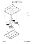 Diagram for 02 - Cooktop Parts