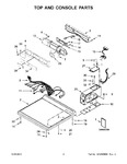 Diagram for 02 - Top And Console Parts