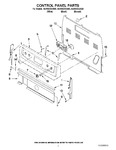 Diagram for 02 - Control Panel Parts