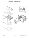 Diagram for 04 - Internal Oven Parts