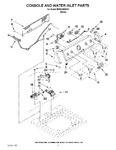 Diagram for 02 - Console And Water Inlet Parts