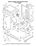 Diagram for 03 - Dryer Cabinet And Motor Parts