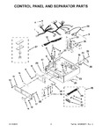 Diagram for 02 - Control Panel And Separator Parts