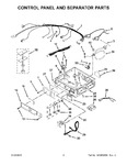 Diagram for 02 - Control Panel And Separator Parts