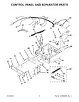 Diagram for 02 - Control Panel And Separator Parts