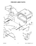 Diagram for 04 - Freezer Liner Parts