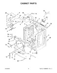 Diagram for 03 - Cabinet Parts