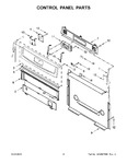 Diagram for 03 - Control Panel Parts