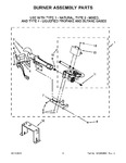 Diagram for 05 - Burner Assembly Parts