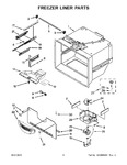 Diagram for 04 - Freezer Liner Parts