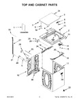 Diagram for 02 - Top And Cabinet Parts