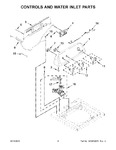 Diagram for 03 - Controls And Water Inlet Parts