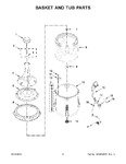 Diagram for 04 - Basket And Tub Parts