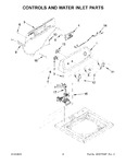 Diagram for 03 - Controls And Water Inlet Parts