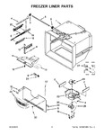 Diagram for 04 - Freezer Liner Parts