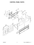 Diagram for 03 - Control Panel Parts