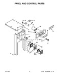 Diagram for 06 - Panel And Control Parts