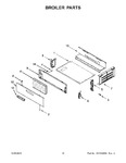 Diagram for 06 - Broiler Parts