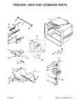 Diagram for 04 - Freezer Liner And Icemaker Parts