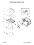 Diagram for 04 - Internal Oven Parts