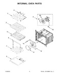 Diagram for 05 - Internal Oven Parts