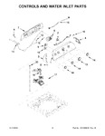 Diagram for 03 - Controls And Water Inlet Parts