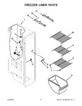 Diagram for 05 - Freezer Liner Parts