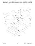 Diagram for 03 - Burner Box, Gas Valves And Switch Parts