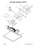 Diagram for 02 - Top And Console Parts